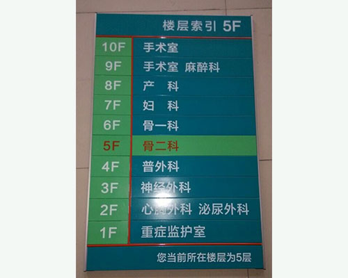 醫院標牌
