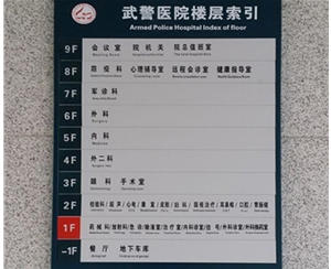 醫療標識